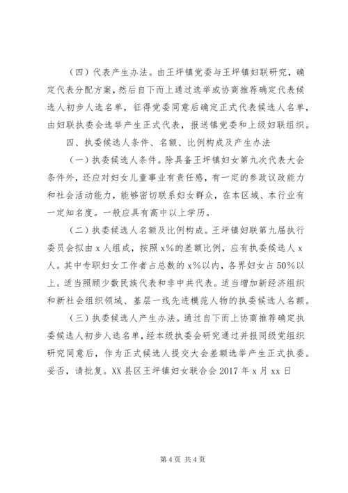 关于召开妇女代表大会向县妇联的请示.docx