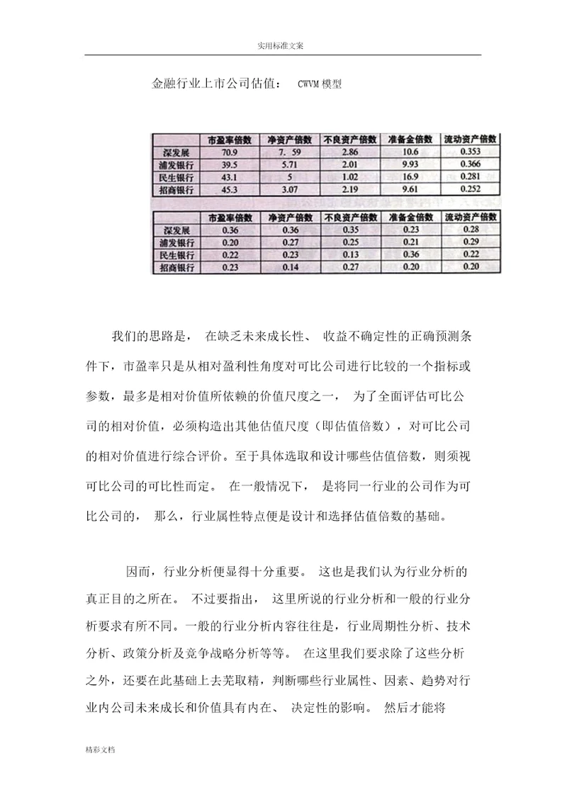 金融行业上市公司的估值