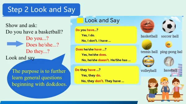 Unit 5  SectionA Grammar Focus-3c 说课课件 人教版七年级英语上册U