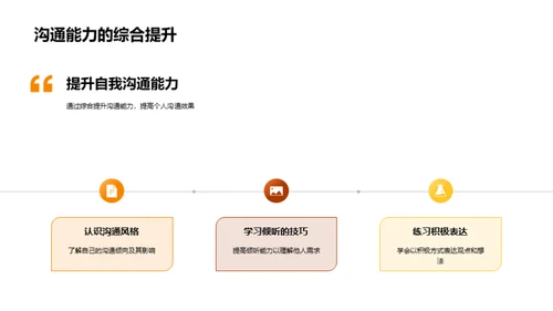 精通领导沟通技巧