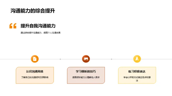 精通领导沟通技巧