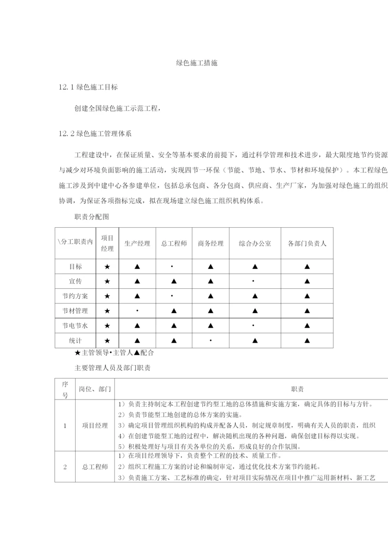 绿色施工措施.docx