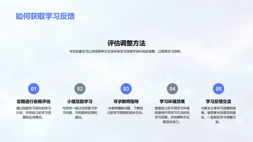 三年级学习技巧讲座