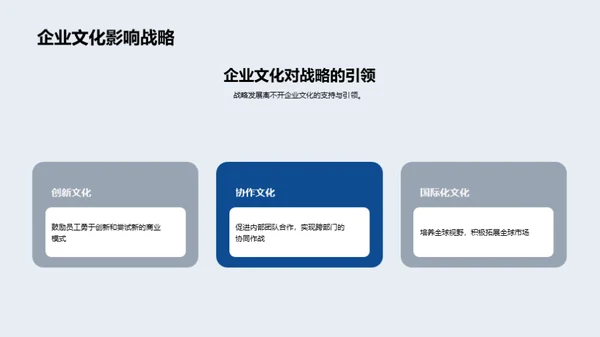 房企全球化与企业文化