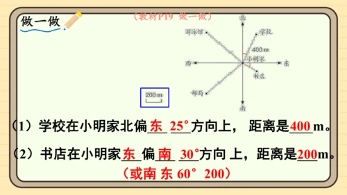 人教版六上第二单元第1课时  描述物体的位置 课件