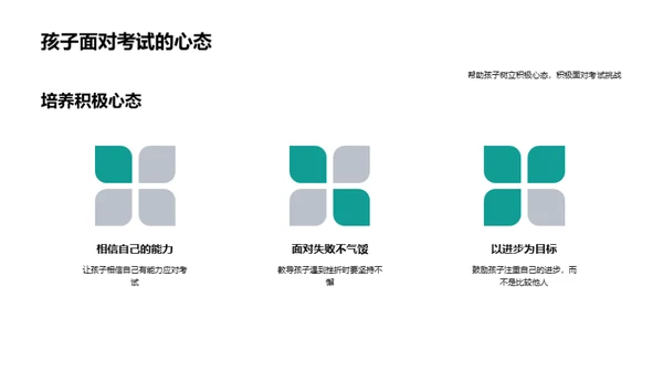 一年级学习与考试指南