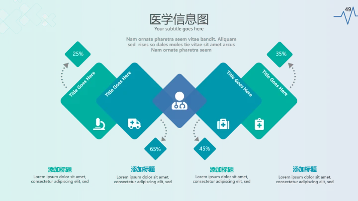 现代创意医学报告医院宣传医疗PPT模板