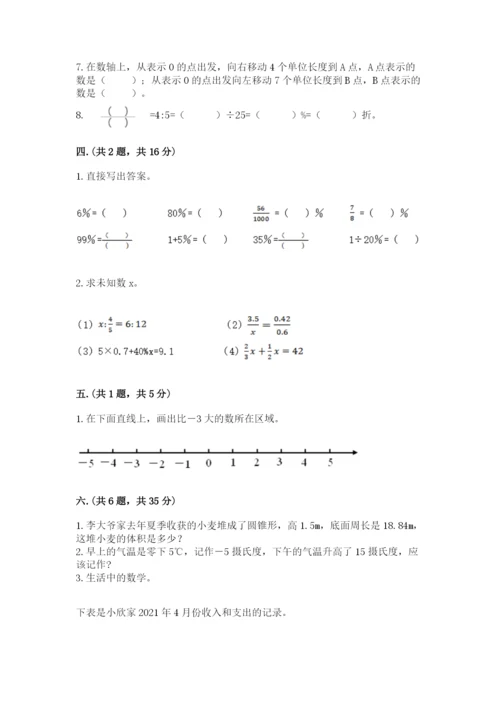 小学六年级数学毕业试题附答案（名师推荐）.docx