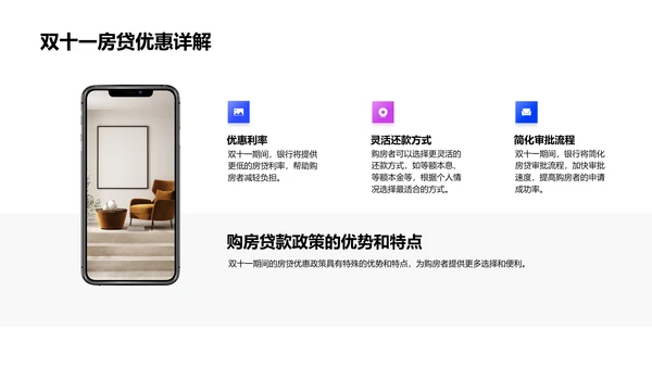 房贷优惠解析PPT模板