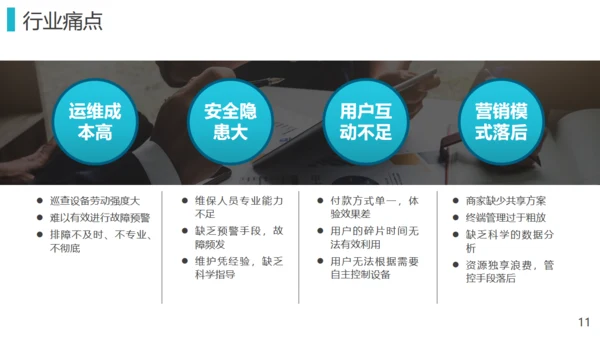 电子类产品解决方案业务推荐通用PPT