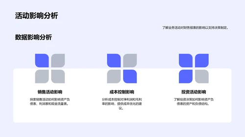 财务数据应用讲座PPT模板