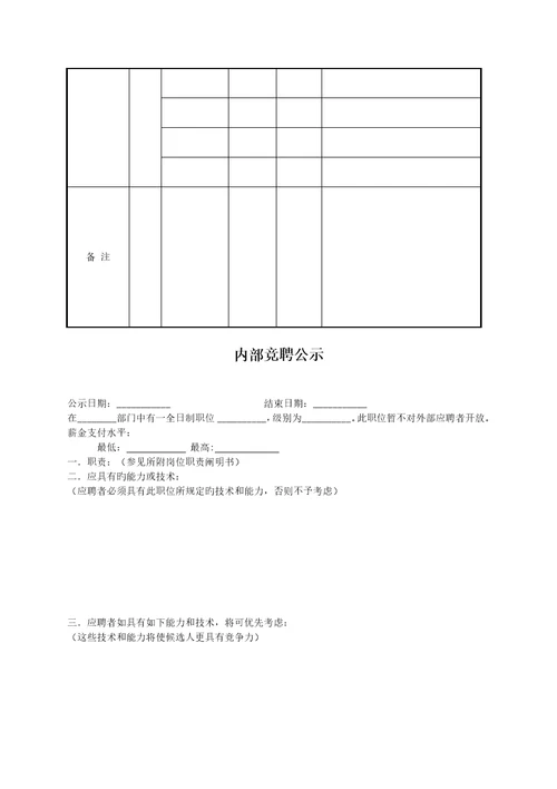 荣盛控股股份有限公司招聘标准手册