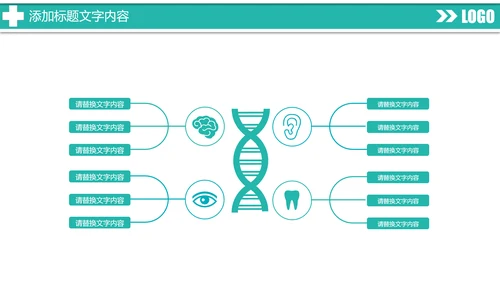时尚扁平化医疗工作汇报医学研究PPT模板