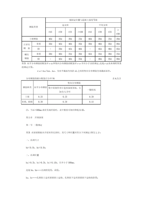 钢筋混凝土深梁设计规程CECS3992