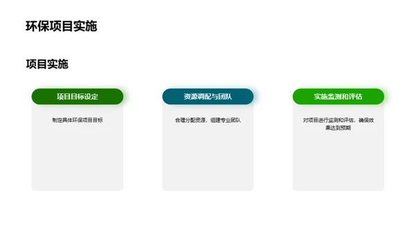 环保公益项目介绍