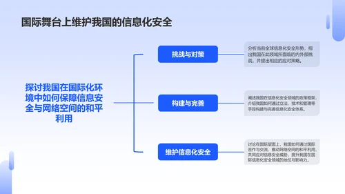蓝色商务信息化战争PPT模板