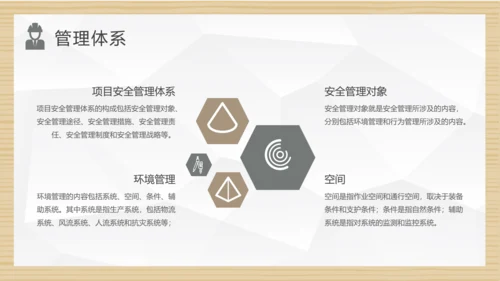 施工现场项目管理培训PPT模板
