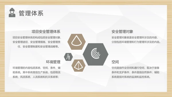 施工现场项目管理培训PPT模板