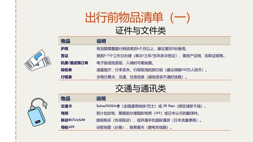 插画风日本旅游攻略PPT模版