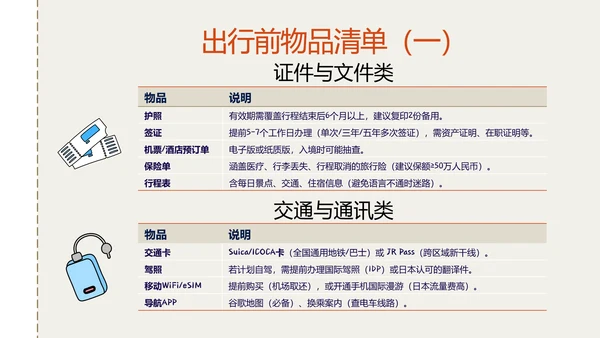 插画风日本旅游攻略PPT模版