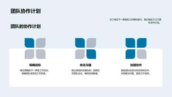 季度产品工作总结PPT模板