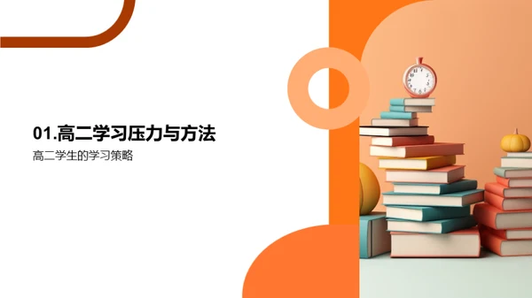 高效学习：策略与实践