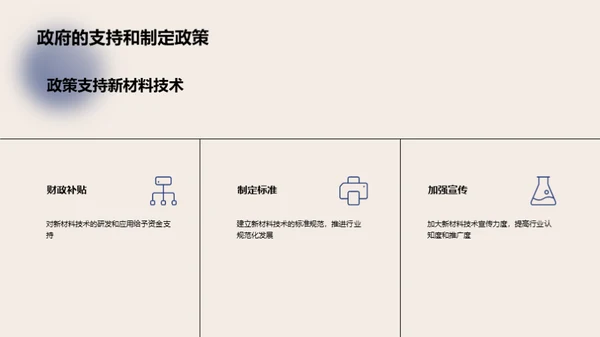 未来建筑：新材料革命