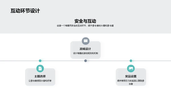 万圣节营销策略解析