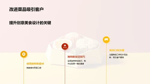 创意美食设计与制作