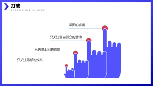 企业流程管理公司培训通用PPT