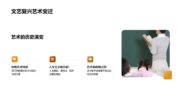 艺术历史的轨迹