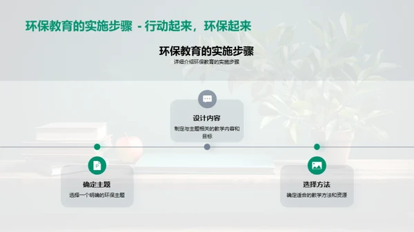 环保教育：策略与实践