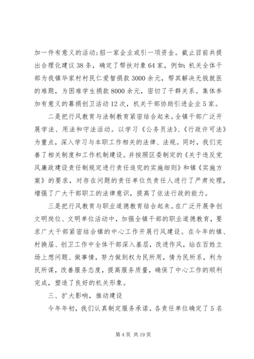 党风政风行风评价总结范文.docx