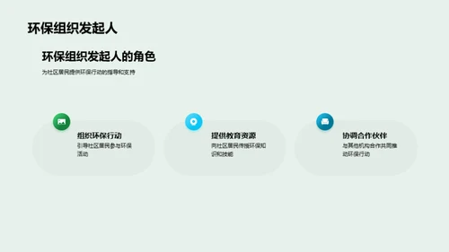 绿色社区，美丽家园