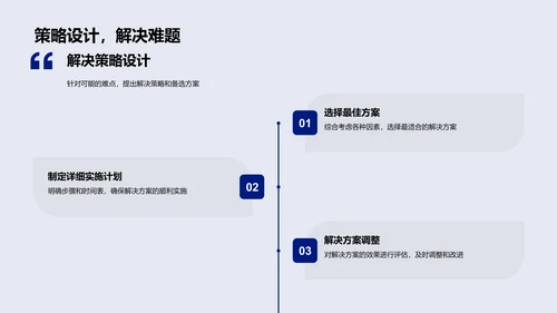 博士开题专题报告PPT模板