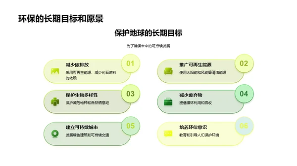 环保行动：护卫地球