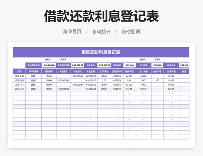借款还款利息登记表
