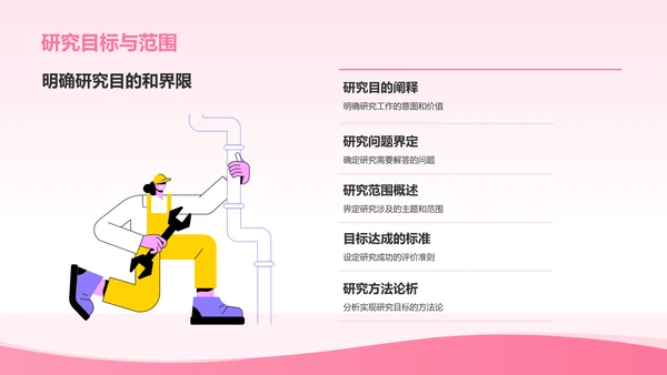 粉色插画风主题研究小组作业汇报PPT模板