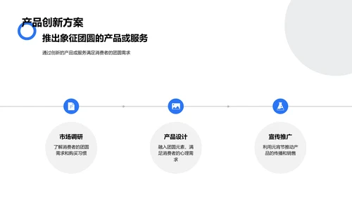 元宵营销策略报告PPT模板