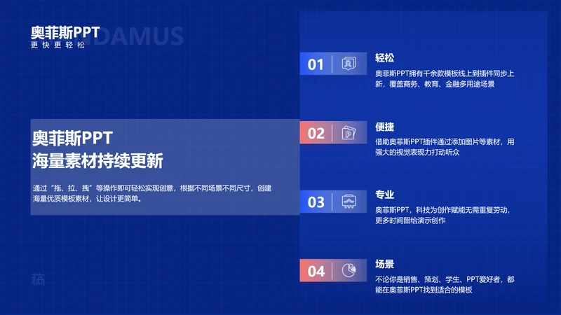 蓝色简约并列关系4项PPT内容页