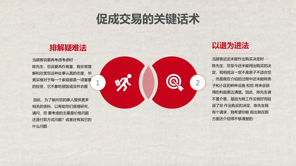 红色销售技巧培训PPT模板