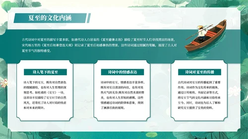 绿色插画二十四节气之夏至教学课件PPT模板