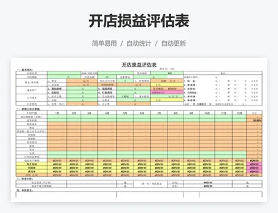 开店损益评估表