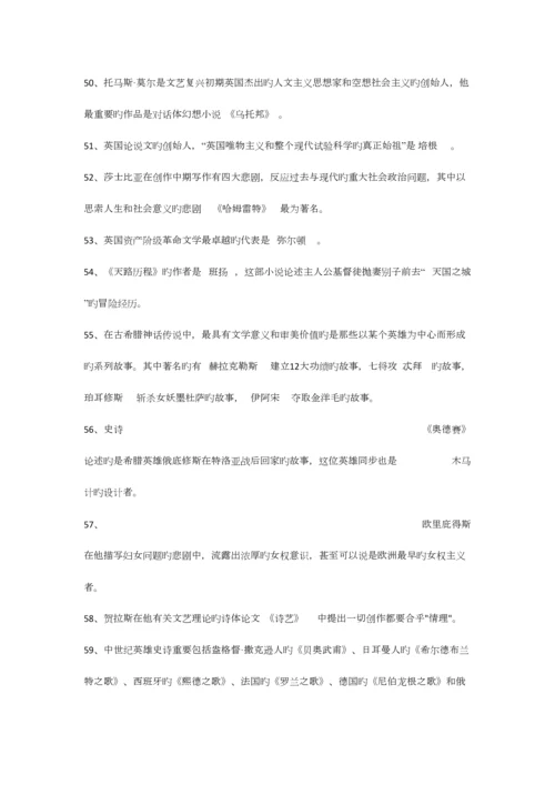 2023年外国文学专科练习题库及答案.docx