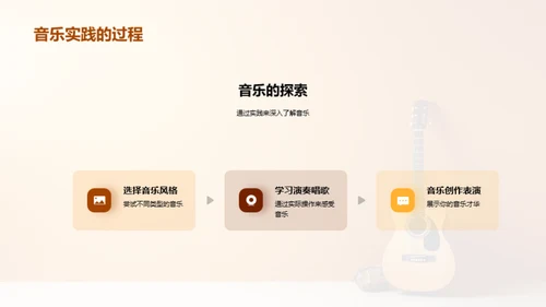 音乐的魅力与探索