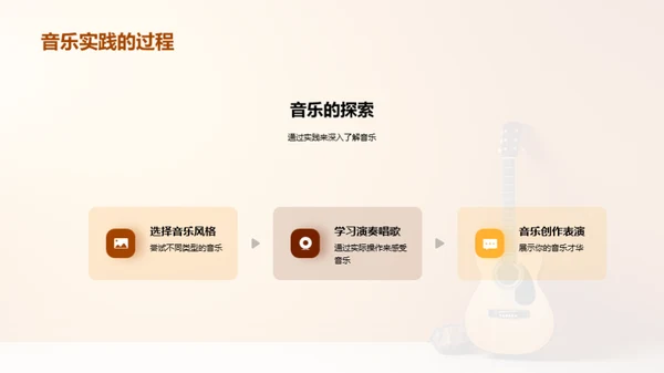 音乐的魅力与探索