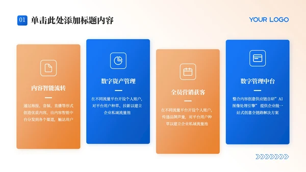 蓝金色简洁风企业文化与品牌建设PPT模板