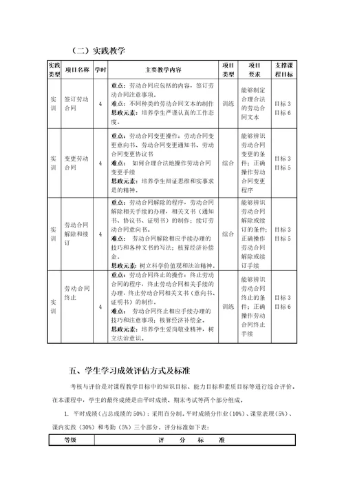 劳动关系管理教学大纲