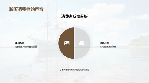 新潮流启航