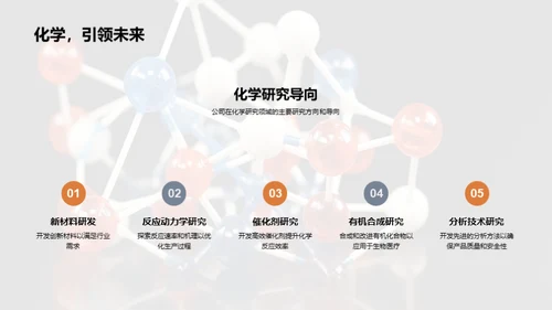 化学研究年度盘点